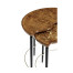 Madison Nesting Tables