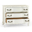 Ephemeris French Drawer Chest - Antique White